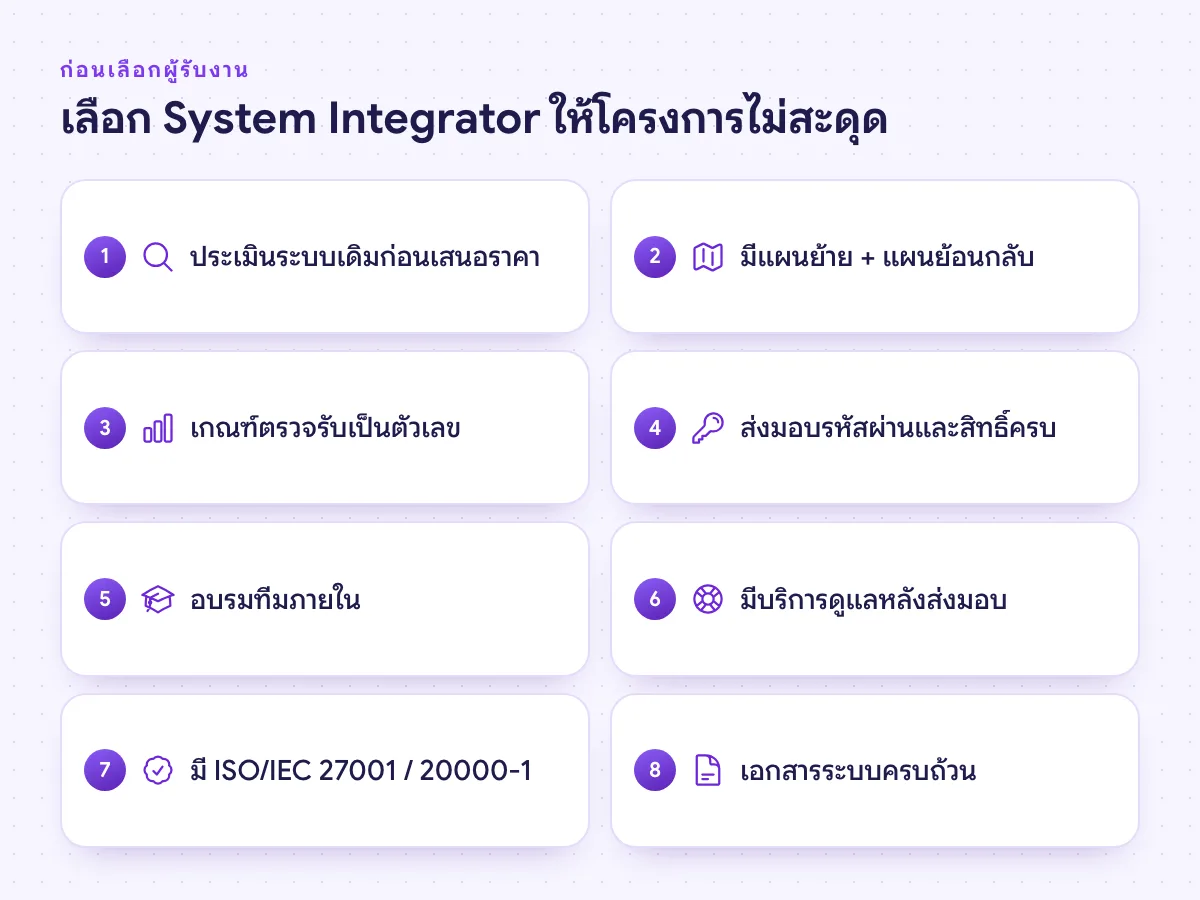 8 ข้อที่ควรตรวจก่อนเลือก System Integrator ให้โครงการไม่สะดุด