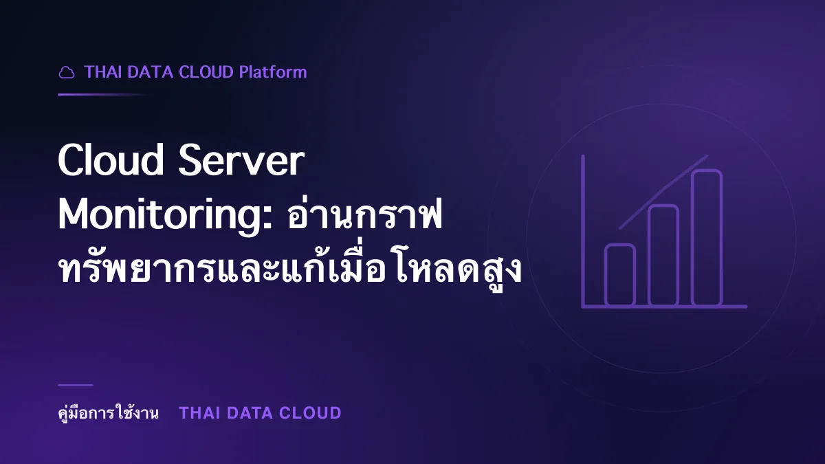 Cloud Server Monitoring — Cloud Server Monitoring: อ่านกราฟทรัพยากรและแก้เมื่อโหลดสูง