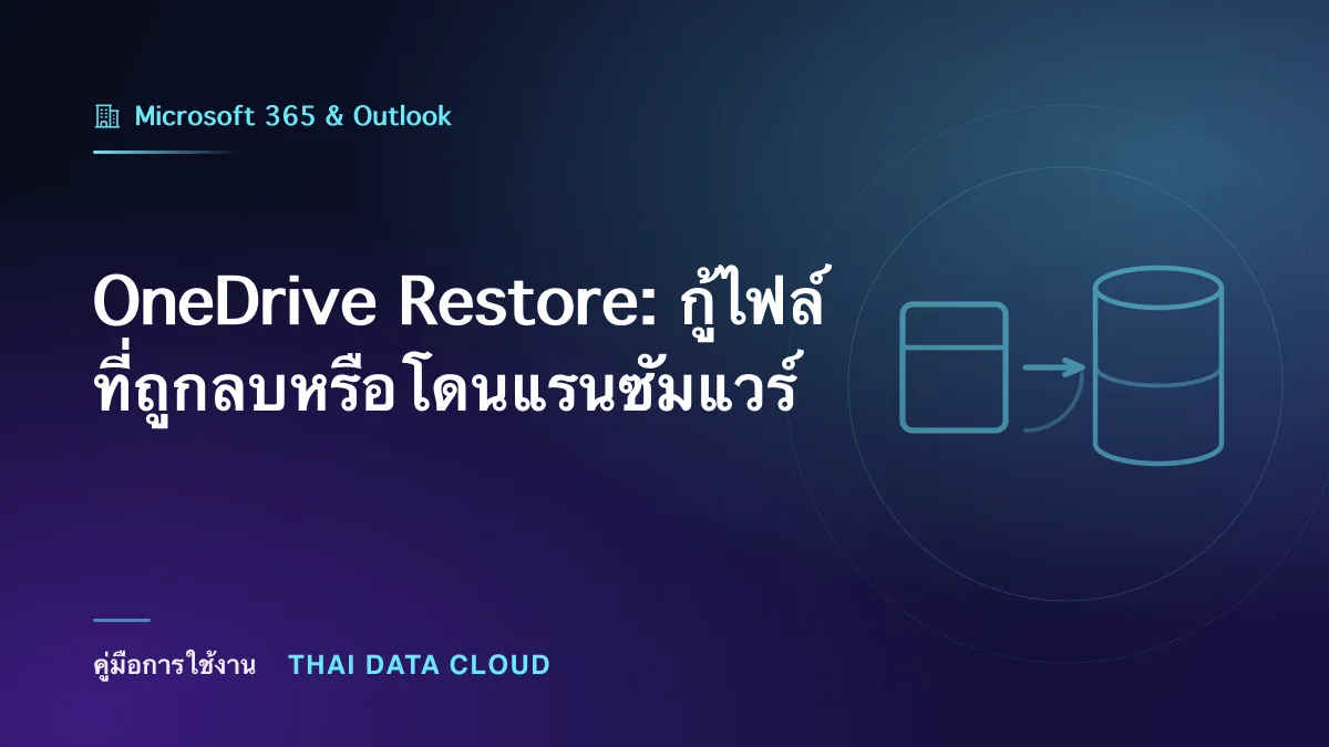 OneDrive Restore — OneDrive Restore: กู้ไฟล์ที่ถูกลบหรือโดนแรนซัมแวร์