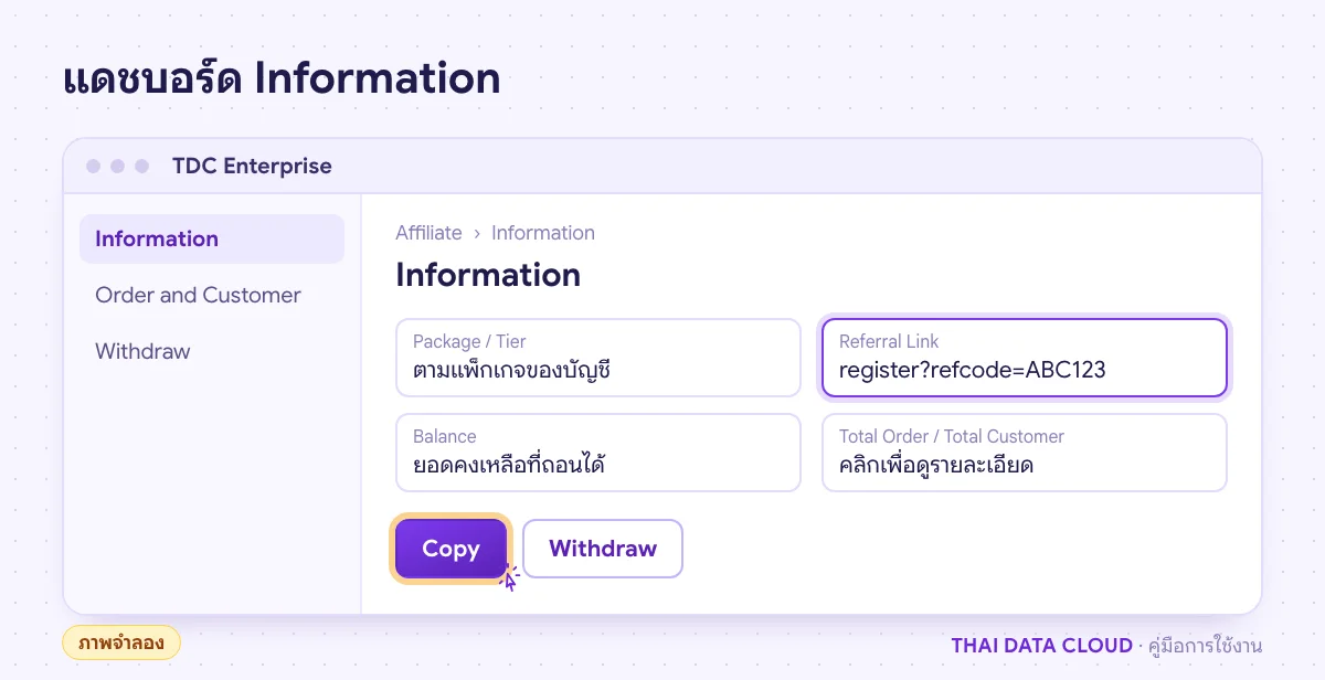 ภาพจำลองแดชบอร์ด Affiliate แท็บ Information ใน TDC Enterprise กล่อง Referral Link ปุ่ม Copy และการ์ด Balance