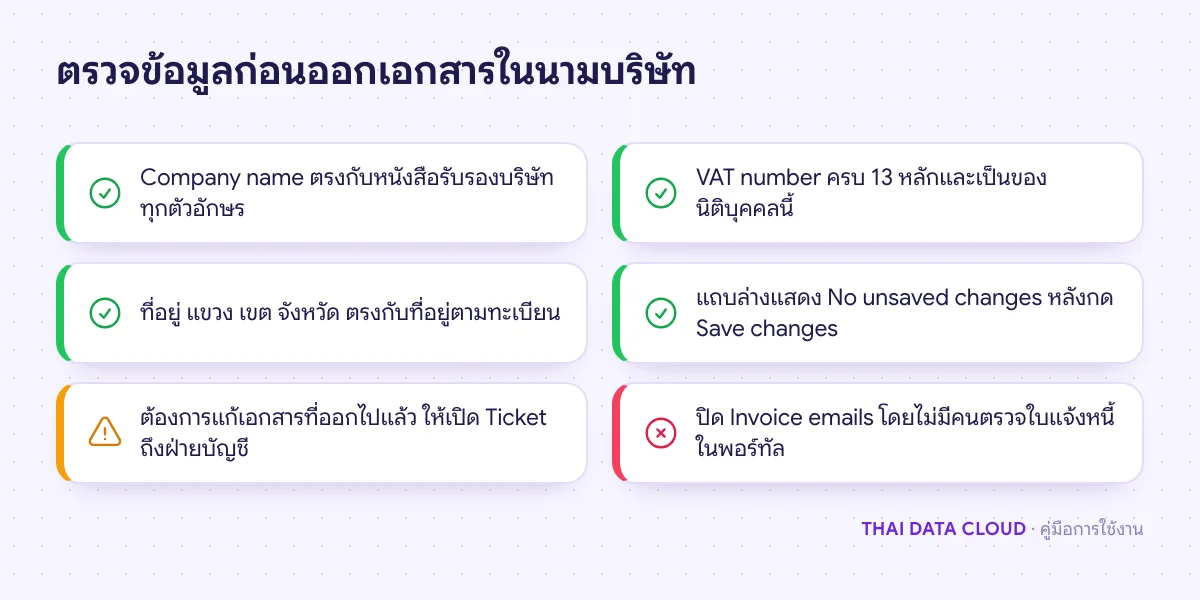 เช็กลิสต์ตรวจ Billing Address ชื่อบริษัท และเลขประจำตัวผู้เสียภาษีก่อนออกใบแจ้งหนี้ในนามบริษัทบน TDC Enterprise