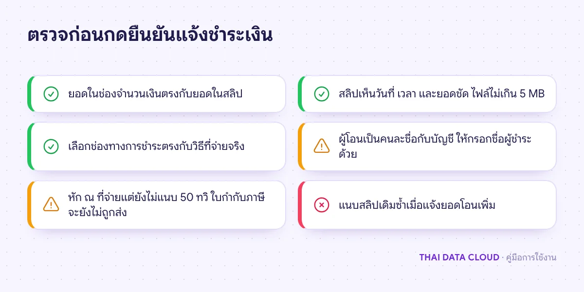 เช็กลิสต์ข้อมูลที่ต้องตรวจก่อนกดยืนยันในหน้า Confirm Payment เช่น ยอดเงิน สลิป ช่องทาง และหนังสือ 50 ทวิ