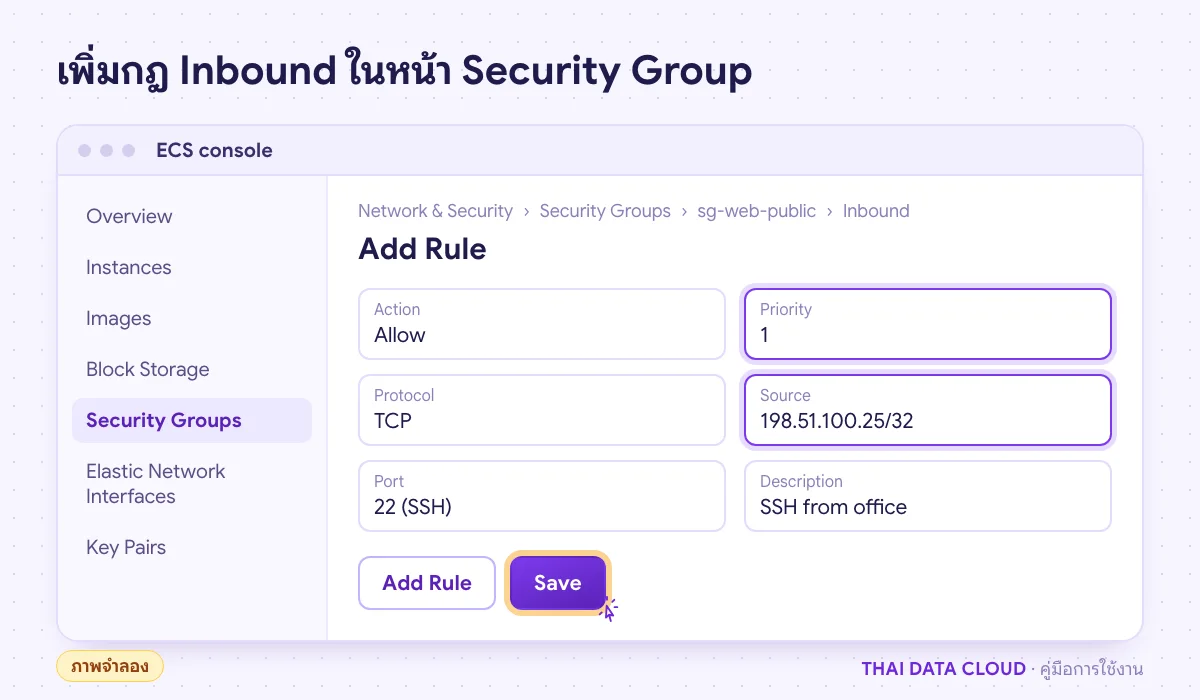 ภาพจำลองหน้า Security Groups ใน ECS console กำลังเพิ่มกฎ Inbound แบบ Allow พอร์ต 22 จาก IP สำนักงาน
