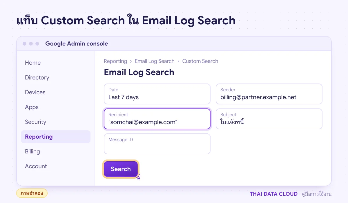 หน้าจอ Email Log Search ใน Google Admin console แท็บ Custom Search กรอกช่วงวันที่ ผู้ส่ง และผู้รับ ก่อนกด Search