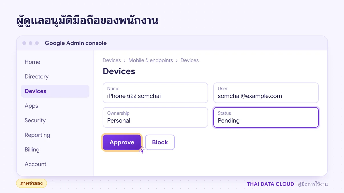 หน้า Devices ใน Google Admin console แสดง iPhone ที่รออนุมัติก่อนใช้งาน Gmail App พร้อมปุ่ม Approve