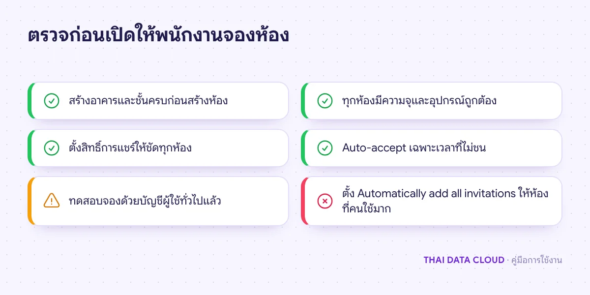 เช็กลิสต์ก่อนเปิดใช้ Calendar Resource ทั้งอาคาร อุปกรณ์ สิทธิ์ การตอบรับอัตโนมัติ และสิ่งที่ควรหลีกเลี่ยง
