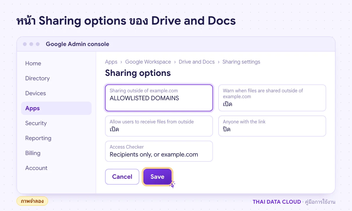 หน้า Sharing options ใน Google Admin console ตั้ง Drive Sharing เป็น ALLOWLISTED DOMAINS พร้อมคำเตือนก่อนแชร์ออกนอกองค์กร