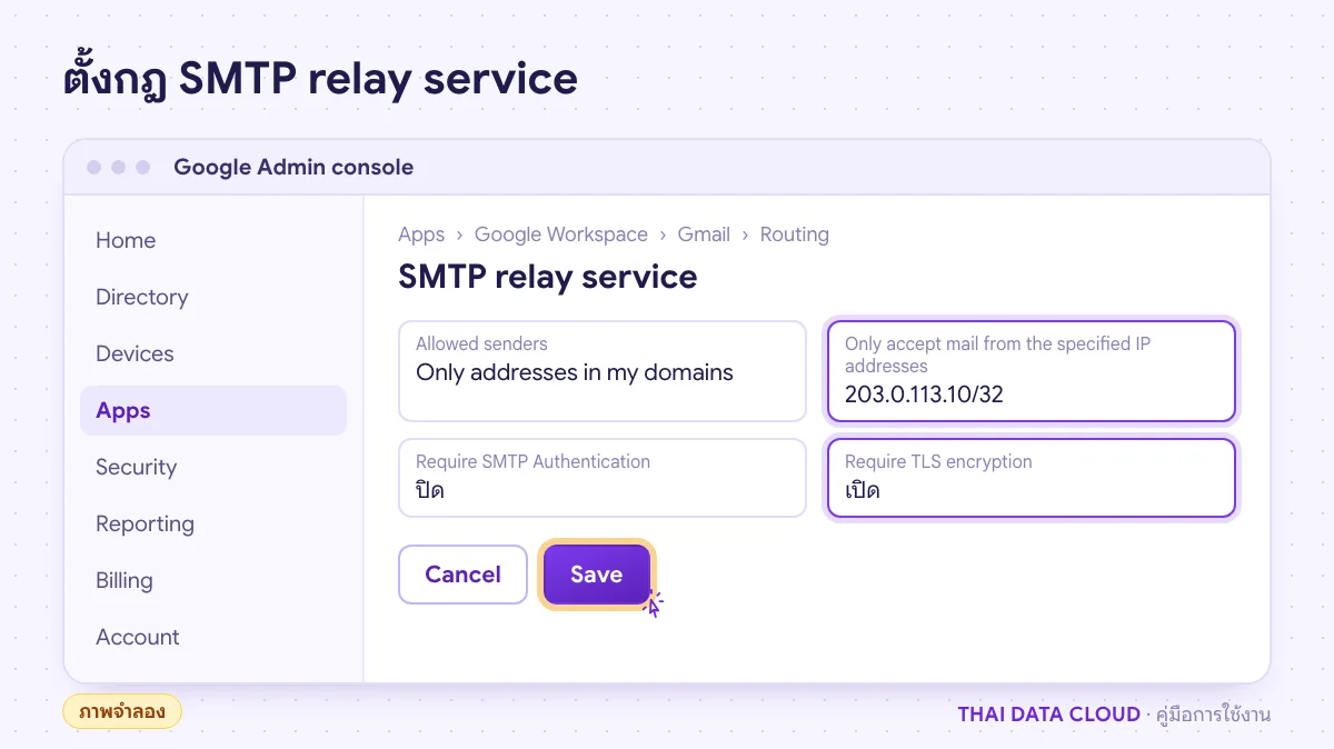 หน้าต่างตั้งค่า SMTP Relay service ใน Google Admin console เลือกผู้ส่งเฉพาะโดเมนองค์กร ยืนยันตาม IP และบังคับ TLS