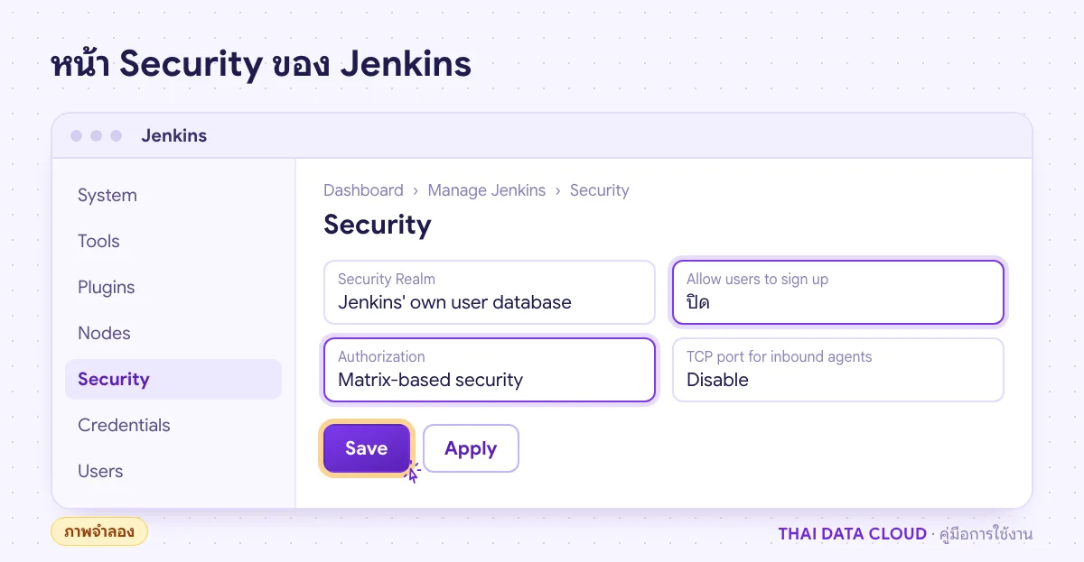 ภาพจำลองหน้า Manage Jenkins Security ตั้ง Security Realm ปิดการสมัคร ใช้ Matrix-based security และปิด TCP port สำหรับ agent