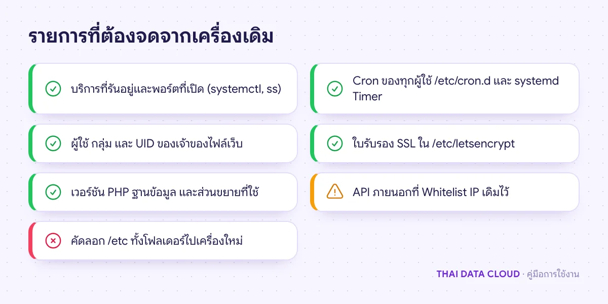เช็กลิสต์สำรวจเครื่องเดิมก่อน Server Migration ทั้งบริการ Cron ผู้ใช้ ใบรับรอง และ IP ที่ถูก Whitelist