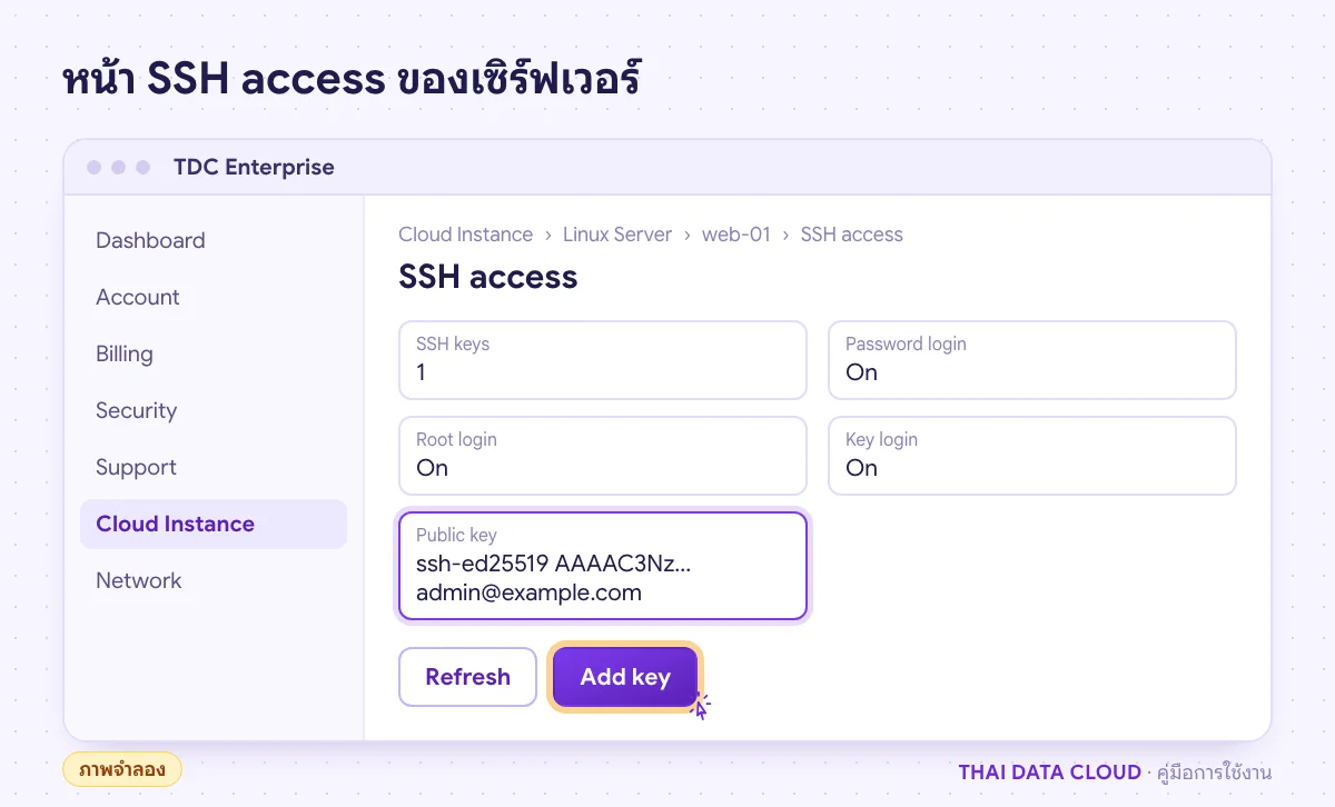 ภาพจำลองหน้า SSH access ที่เปิดจากปุ่ม Manage SSH Key แสดงการ์ด SSH keys, Password login, Root login, Key login และปุ่ม Add key