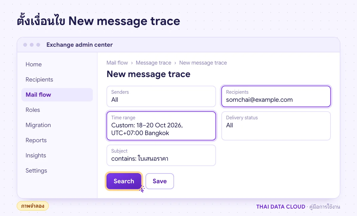 หน้าจอจำลอง Message Trace ใน Exchange admin center กำหนดผู้รับ ช่วงเวลาแบบ Custom และหัวเรื่องก่อนกด Search