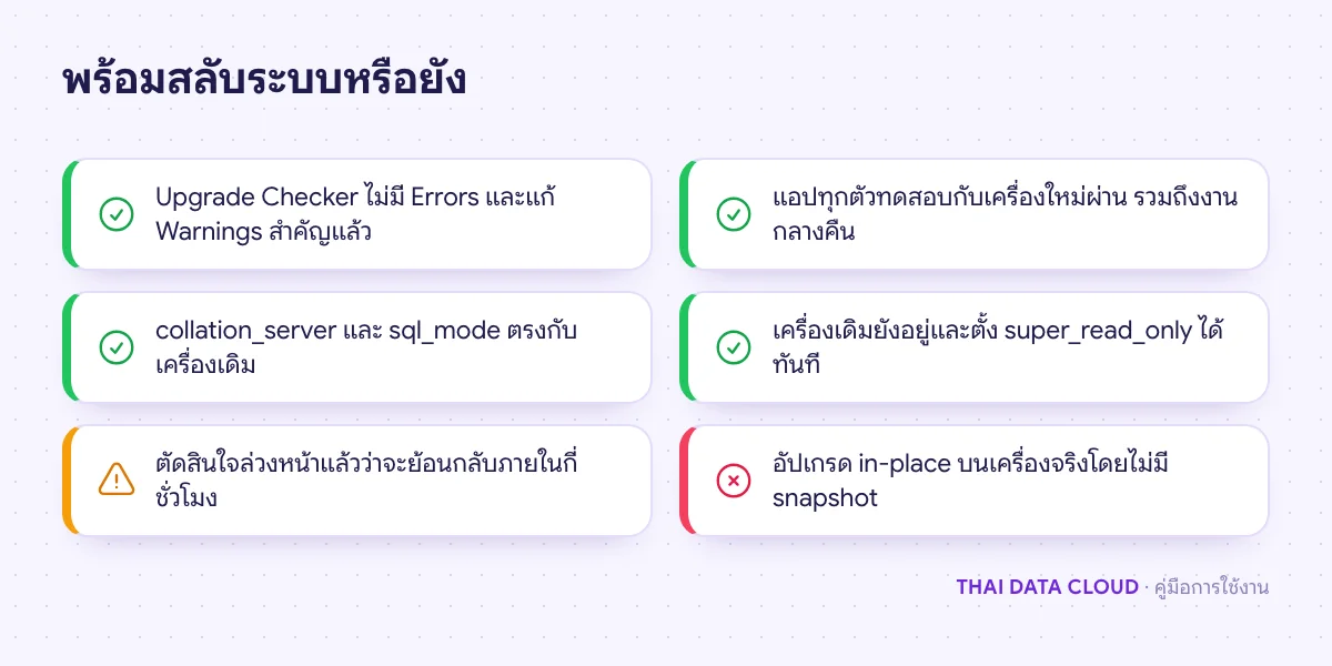 รายการตรวจความพร้อมก่อนสลับแอปไปใช้ MySQL 8 บนเครื่องใหม่ พร้อมแผนย้อนกลับไปเครื่องเดิม