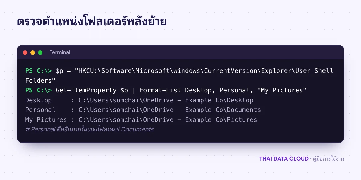 ผลคำสั่ง PowerShell แสดงว่าโฟลเดอร์ Desktop, Documents และ Pictures ถูก OneDrive Backup ย้ายไปอยู่ใน OneDrive แล้ว