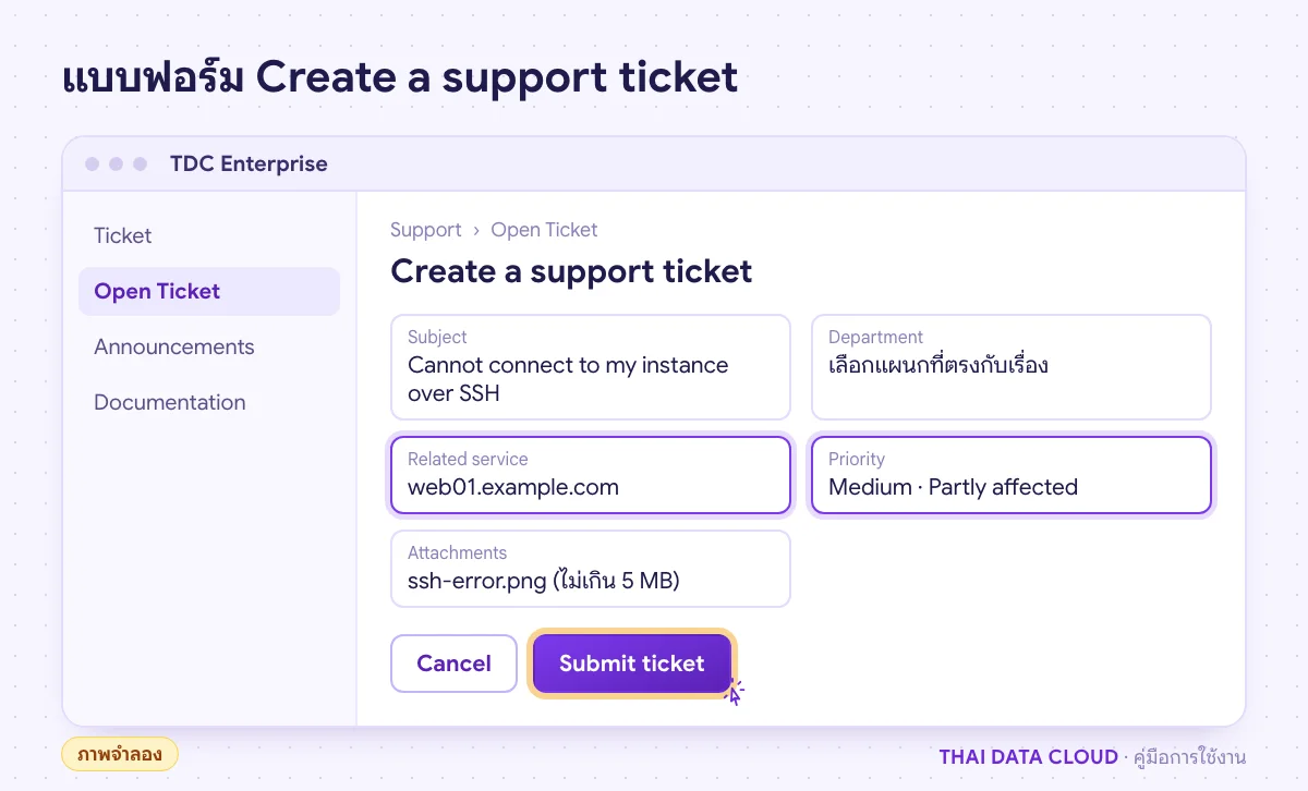 ภาพจำลองแบบฟอร์ม Create a support ticket ใน TDC Enterprise พร้อมช่อง Subject Department Related service Priority และปุ่ม Submit ticket