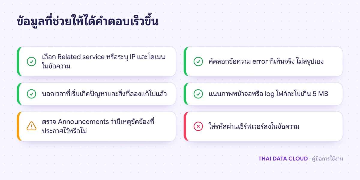 เช็กลิสต์ข้อมูลที่ควรใส่ใน Ticket บน TDC Enterprise เช่น บริการที่เกี่ยวข้อง ข้อความ error เวลาเกิดปัญหา และไฟล์แนบ