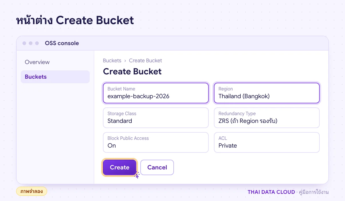 ภาพจำลองแผง Create Bucket ใน OSS console มีช่อง Bucket Name, Region, Storage Class, Redundancy Type และ Block Public Access