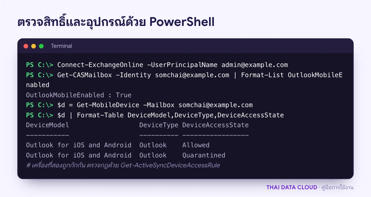 ผลคำสั่ง PowerShell ตรวจค่า OutlookMobileEnabled และสถานะอุปกรณ์ Outlook Mobile ของผู้ใช้ใน Exchange Online