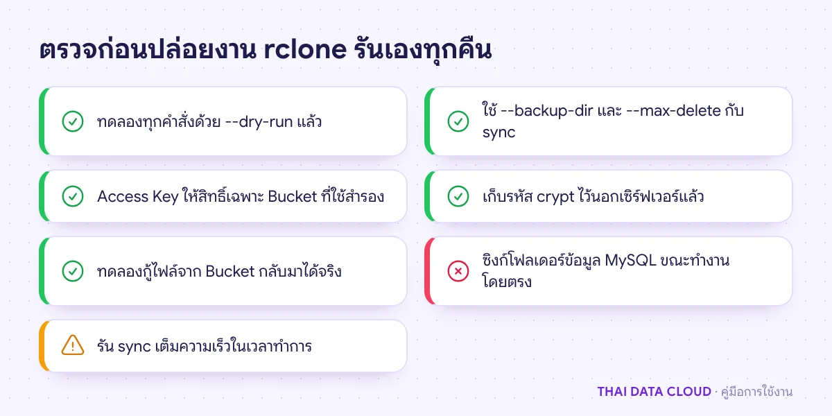 เช็กลิสต์ความพร้อมของงานสำรองข้อมูลด้วย rclone ก่อนตั้งให้รันอัตโนมัติ
