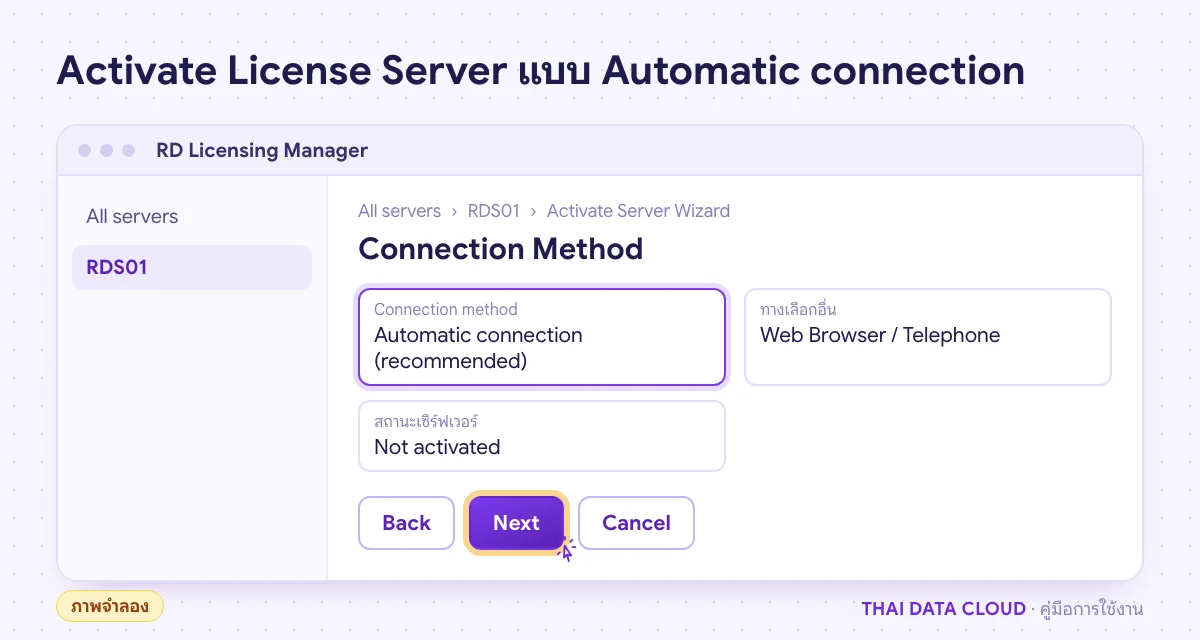 ภาพจำลองหน้า Connection Method ของ Activate Server Wizard ใน RD Licensing Manager ที่เลือก Automatic connection