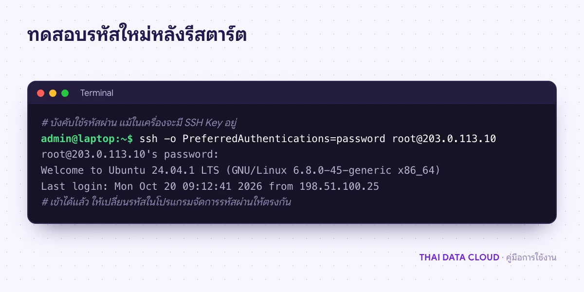 ผลคำสั่ง ssh ที่บังคับใช้รหัสผ่าน ล็อกอินเป็น root ได้สำเร็จหลังรีเซ็ตรหัสและรีสตาร์ตเครื่อง