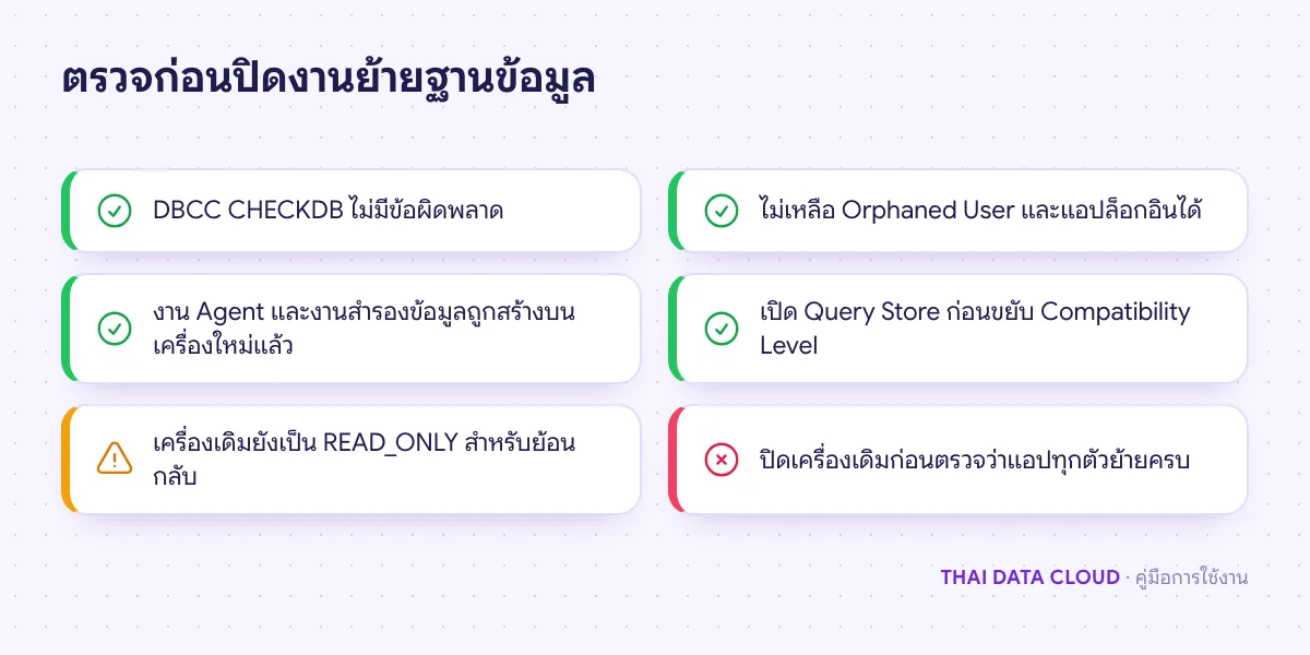 รายการตรวจหลังย้ายฐานข้อมูล SQL Server ทั้ง CHECKDB Login งาน Agent Compatibility Level และแผนย้อนกลับ