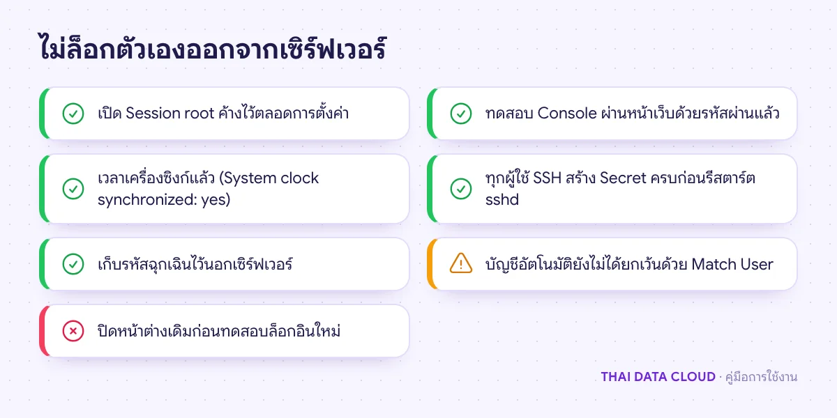 เช็กลิสต์ป้องกันการล็อกตัวเองออกระหว่างเปิด SSH 2FA บน Linux Server