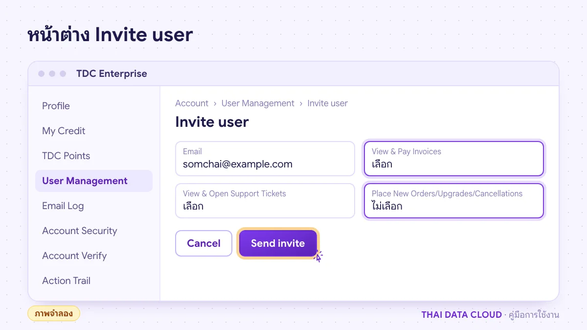 ภาพจำลองหน้าต่าง Invite user ในหน้า User Management ของ TDC Enterprise ช่อง Email รายการ Permissions และปุ่ม Send invite