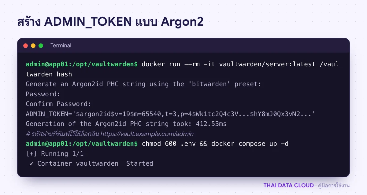 ผลคำสั่ง vaultwarden hash ที่ถามรหัสผ่านสองครั้งแล้วพิมพ์ ADMIN_TOKEN แบบ argon2id สำหรับ Vaultwarden