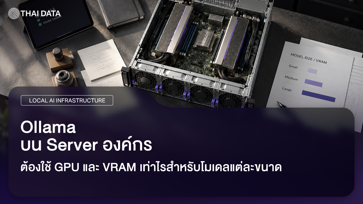 Ollama บน Server องค์กรกับการคำนวณ GPU และ VRAM