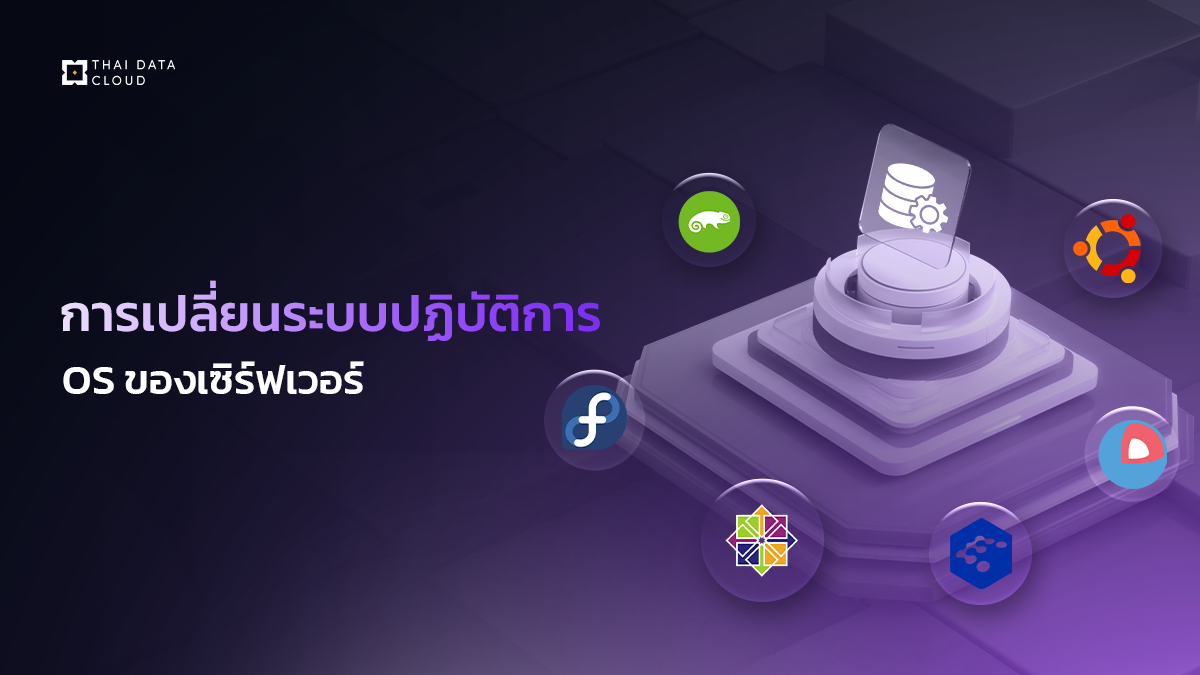 system os