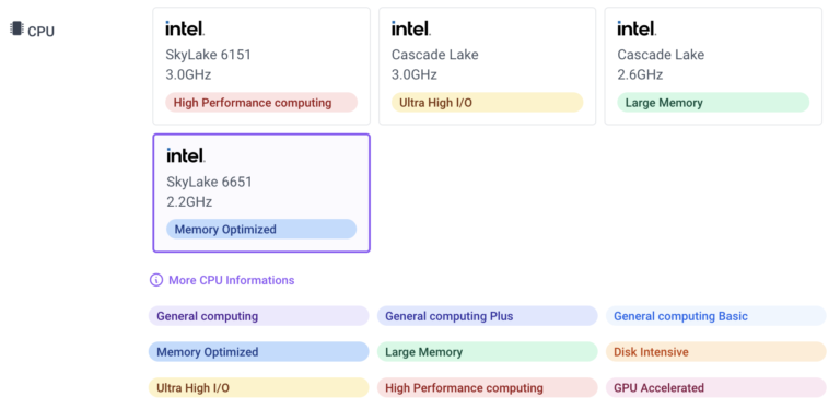 ประเภท CPU ของ Cloud Instance Enterprise บน Intel Xeon