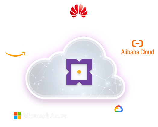 Global Cloud Platform