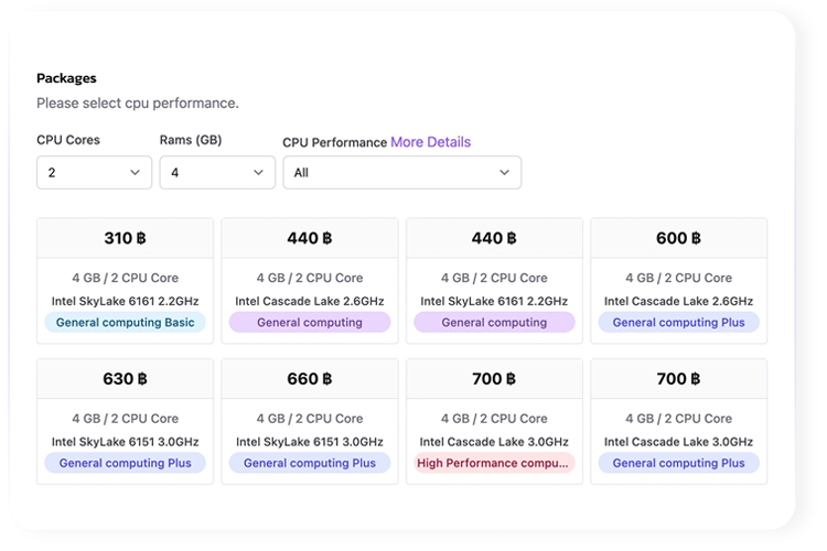 THAI DATA CLOUD
