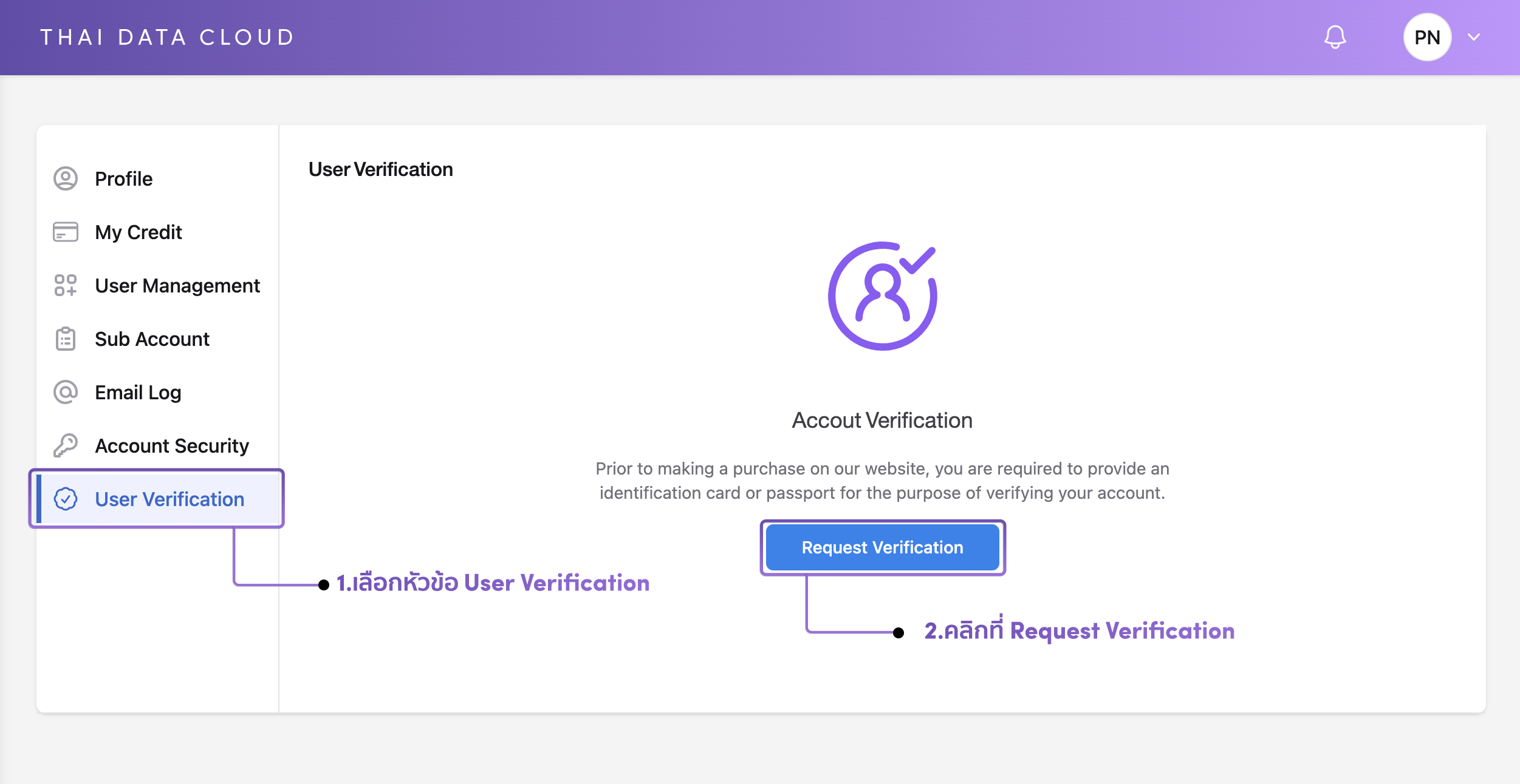 User Verification