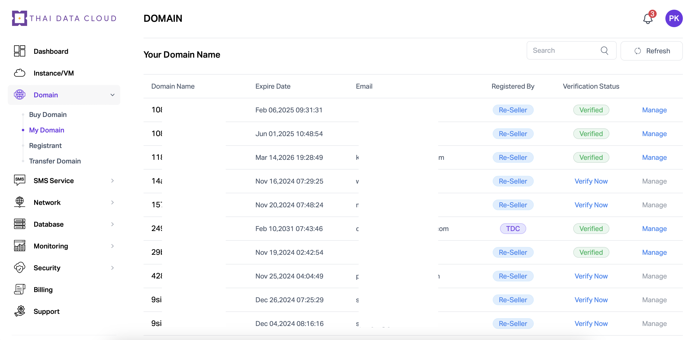 TDC Cloud Dashboard