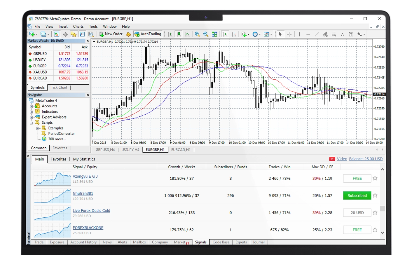 Forex Server