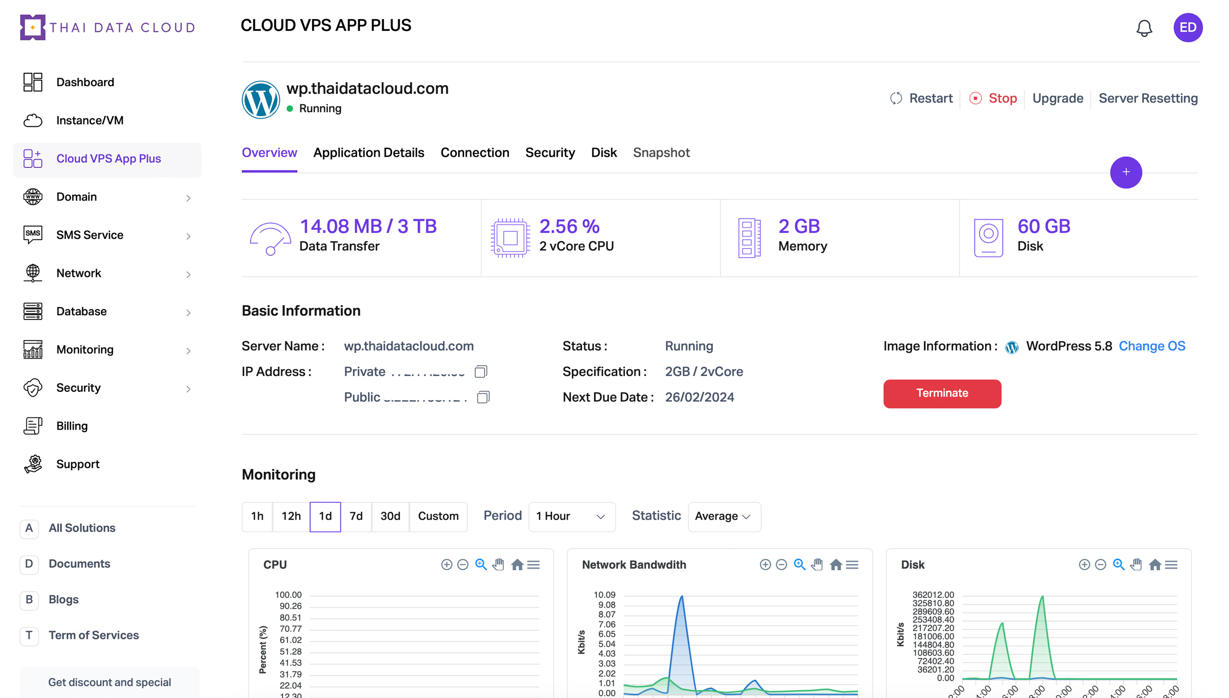Cloud VPS