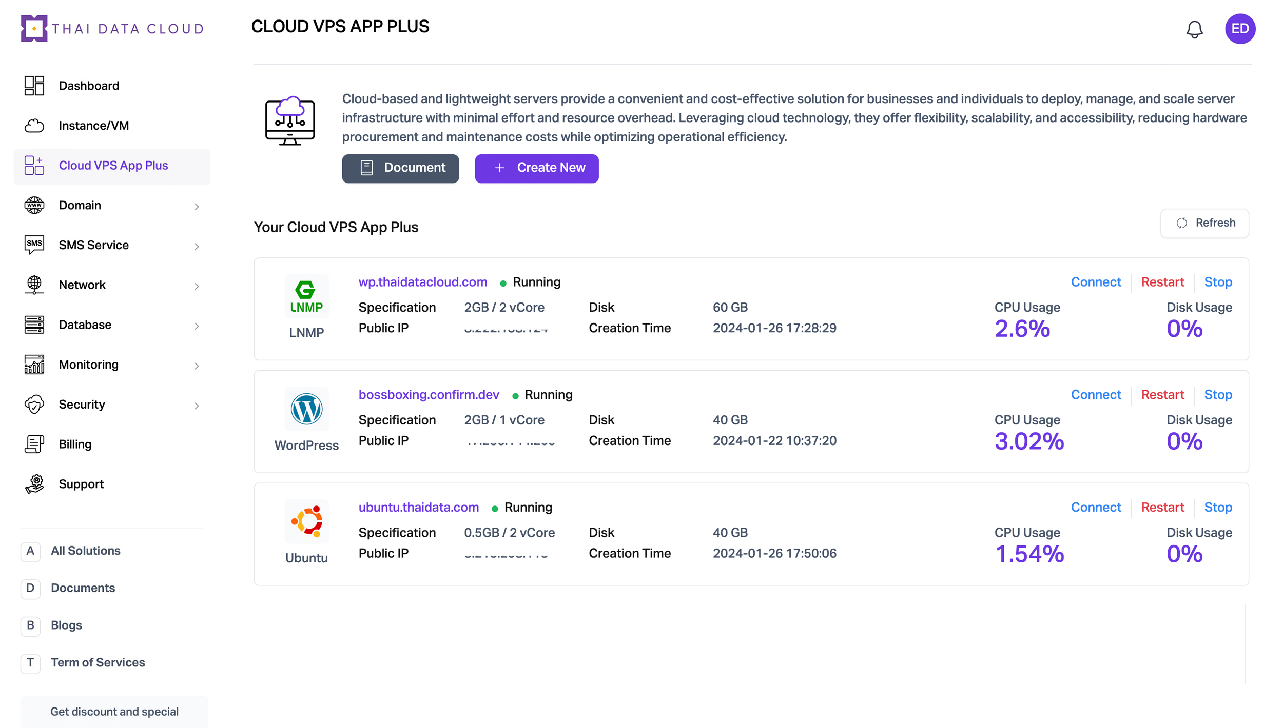 Cloud VPS