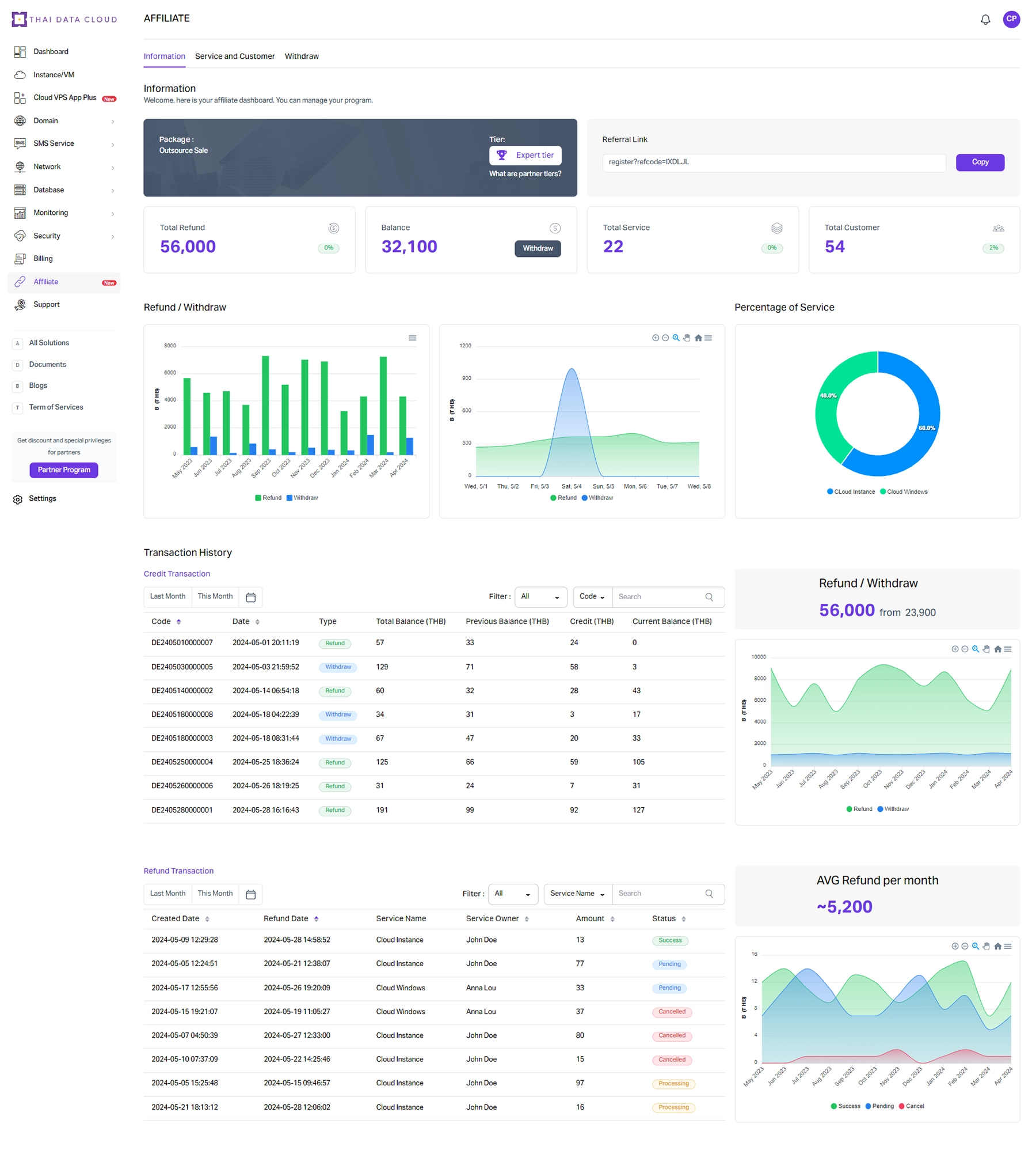 Affiliate Program