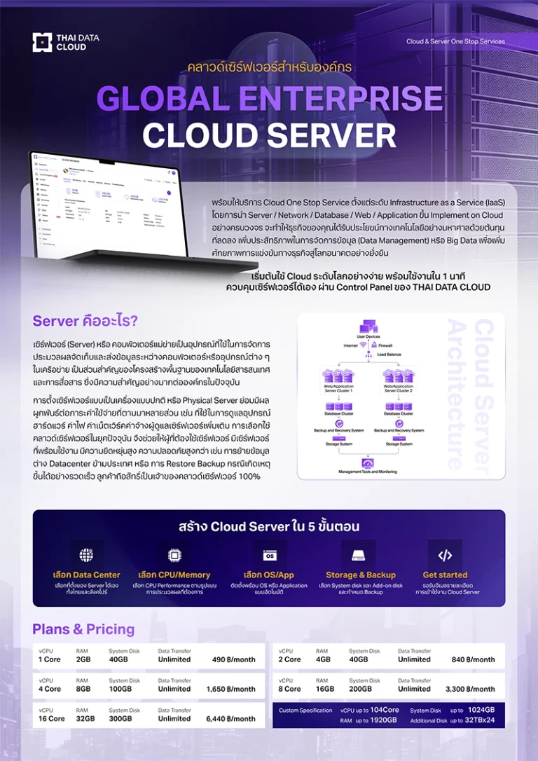 e-Brochure Cloud Server ของ THAI DATA CLOUD
