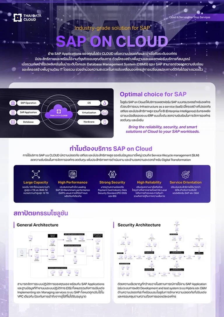 ตัวอย่าง e-Brochure SAP on Cloud