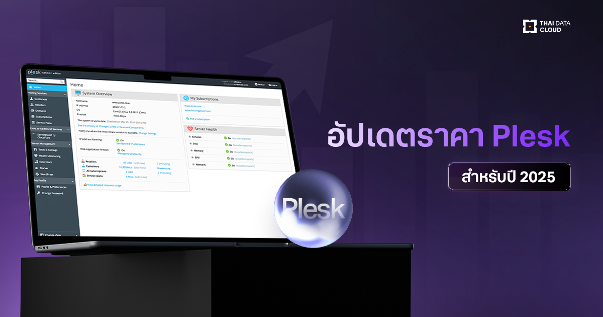 Plesk Licences Pricing