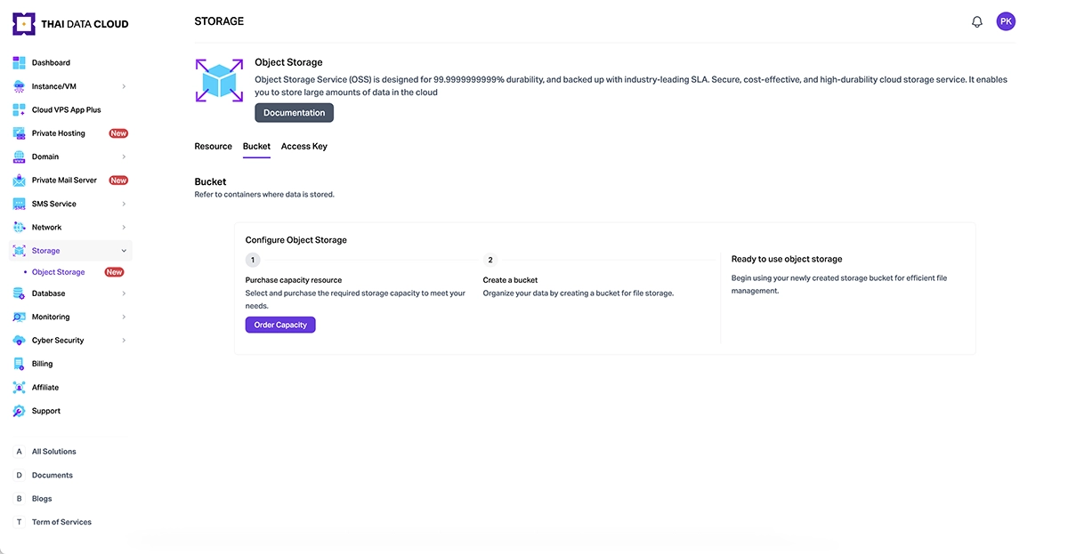 Object Storage Service