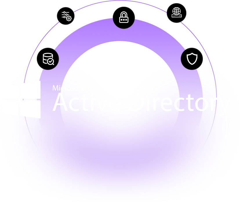 AD Server