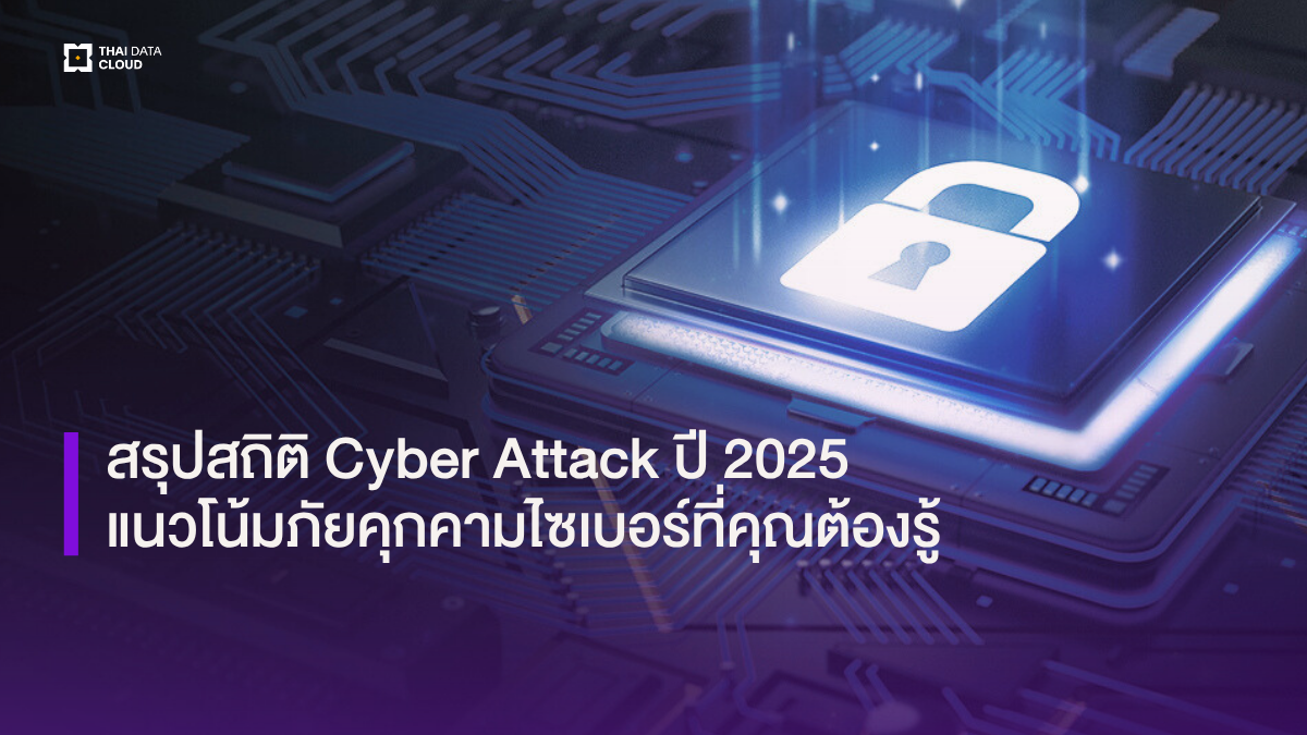 latest cyber attack statistics 2025