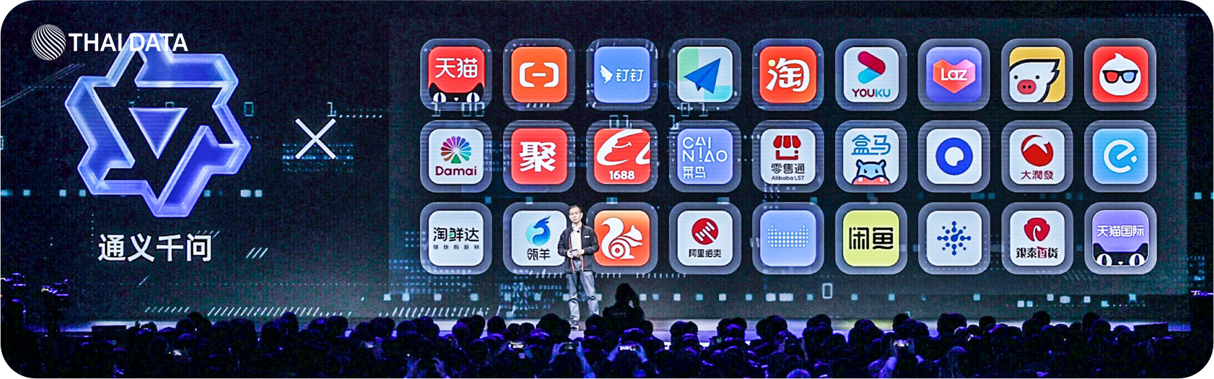 alibaba qwen ai