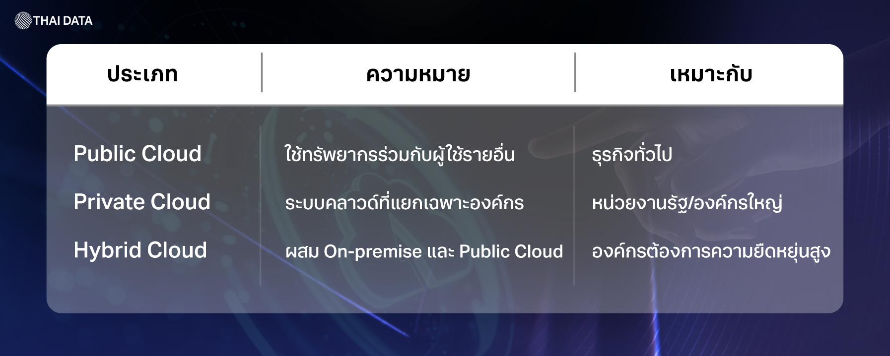 benefits of cloud computing for business