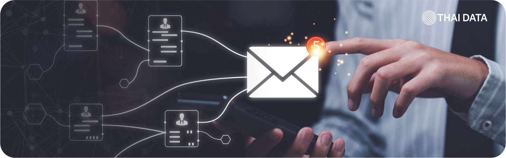 digital future 2026 email collaboration