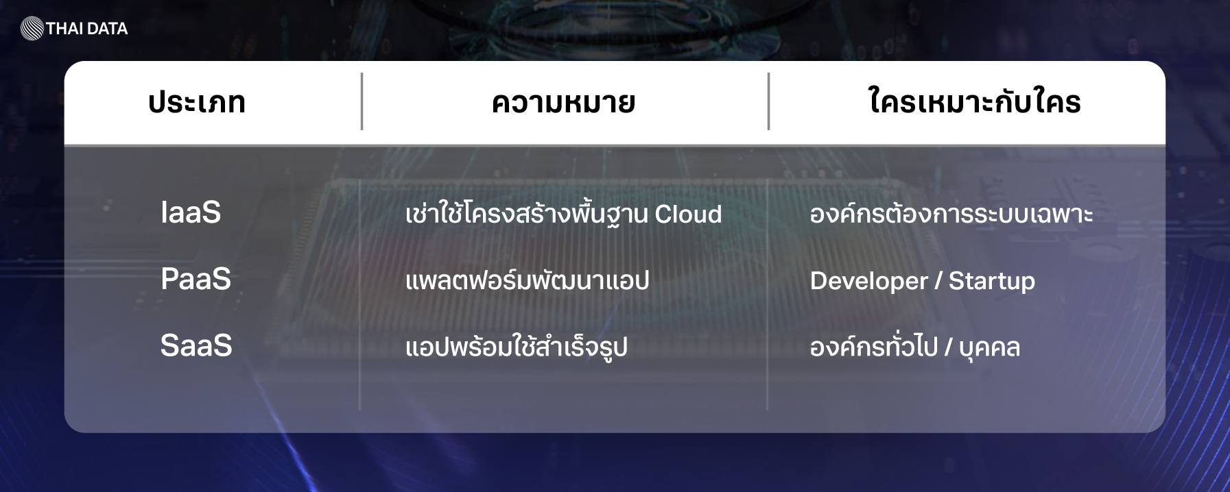 iaas-infrastructure